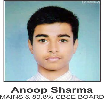 anoop sharma