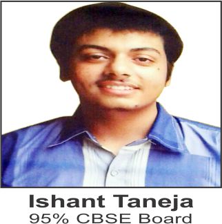 ishant taneja